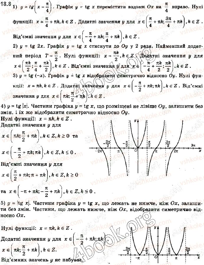 фото задание 8 - § 18. графіки функцій синуса, косинуса, тангенса і котангенса та їх властивості