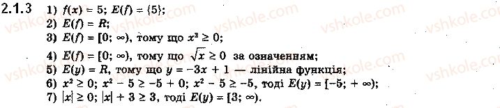 фото задание 3 - 2.1. поняття числової функції. найпростіші властивості числових функцій - § 2. функції