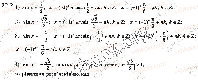 фото задание 2 - § 23. розв’язування найпростіших тригонометричних рівнянь