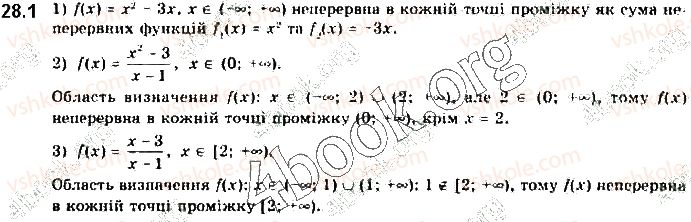 фото задание 1 - § 28. поняття границі функції в точці та неперервності функції