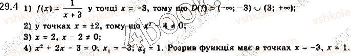 фото задание 4 - § 29. основні властивості границі функції