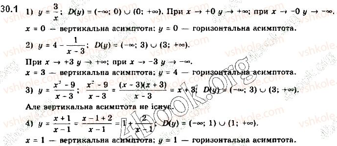 фото задание 1 - § 30. асимптоти графіка функції