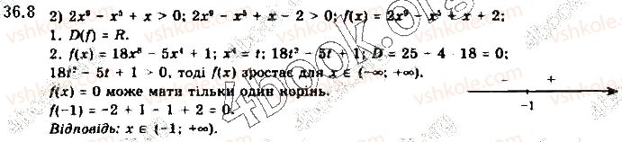 фото задание 8 - § 36. застосування похідної до розв’язування рівнянь і нерівностей та доведення нерівностей