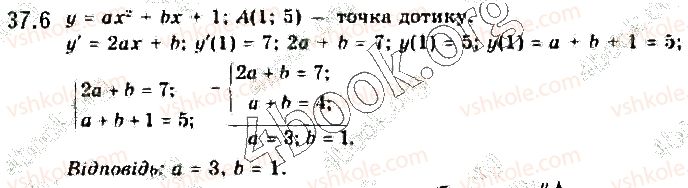 фото задание 6 - § 37. застосування похідної до розв’язування завдань із параметрами