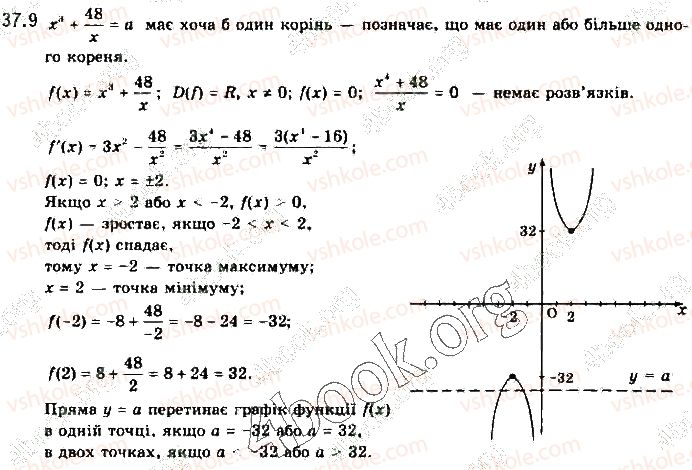 фото задание 9 - § 37. застосування похідної до розв’язування завдань із параметрами