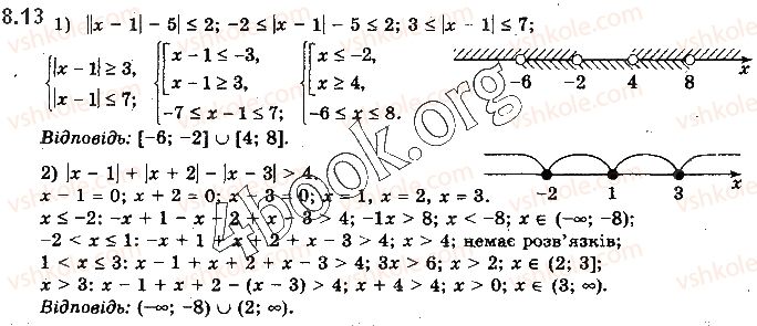 фото задание 13 - § 8. рівняння і нерівності, що містять знак модуля