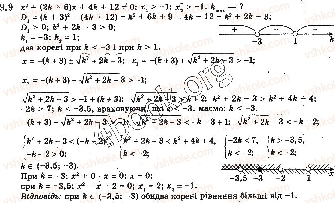 фото задание 9 - § 9. рівняння і нерівності з параметрами