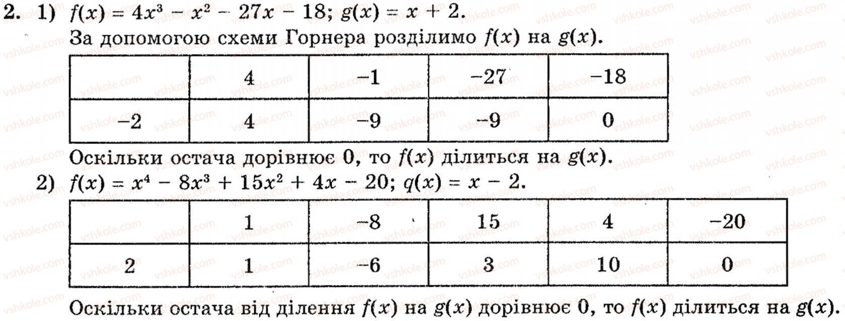 фото задание 2 - 7.4. схема горнера - § 7. многочлени від однієї змінної та дії над ними - розділ 1. функції, рівняння і нерівності