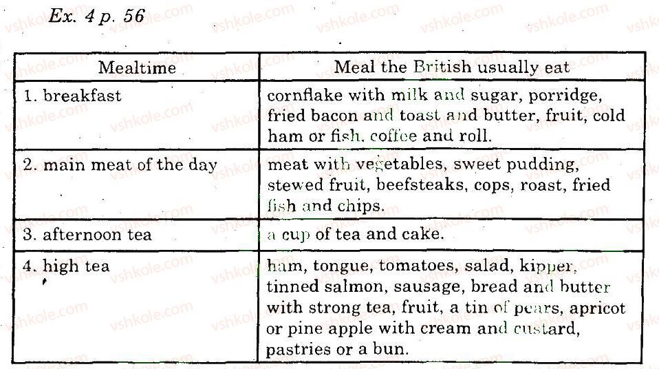 фото задание 4 - reading - unit 4. national cusine