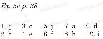 фото задание 5 - writing - unit 5. communication techologies