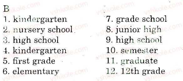 фото задание 2 - use your english - unit 3. why go to school?