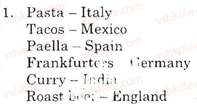 фото задание 1 - use your english - unit 4. national cusine