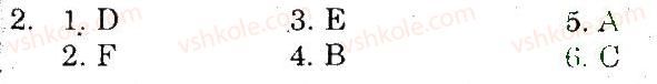 фото задание 2 - grammar - unit 5. communication techologies