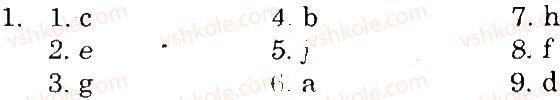 фото задание 1 - vocabulary - unit 5. communication techologies