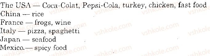 фото задание p104ex4 - unit 4. national cuisine