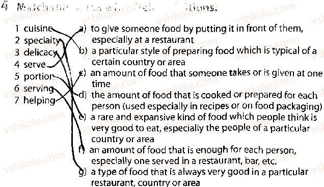 фото задание стр40 - unit 4. national cuisine