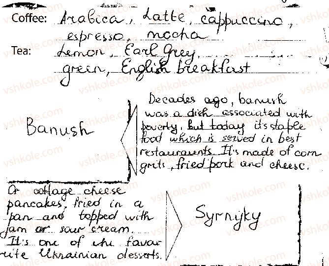 фото задание стр46 - unit 4. national cuisine