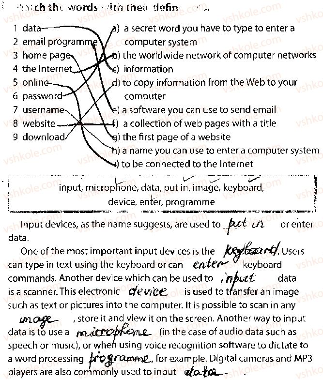 фото задание стр51 - unit 5. communication technologies