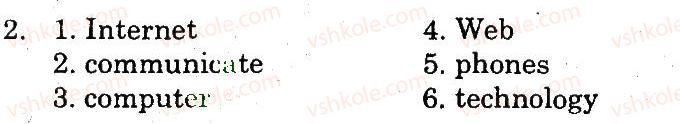 фото задание 2 - variant 1 - unit 5. communication techologies