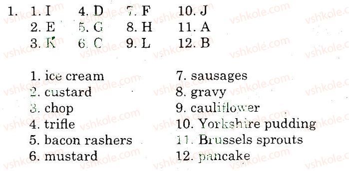фото задание 1 - vocabulary and reading - unit 4. national cusine