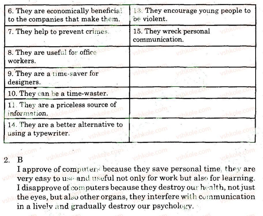 фото задание 2 - vocabulary and reading - unit 5. communication techologies