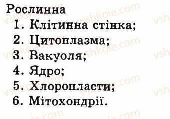 фото задание 9 - варіант 2 - контроль знань за 1 семестр