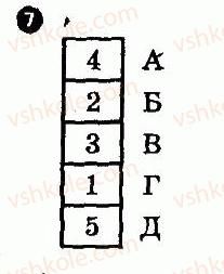 фото задание 7 - варіант 3 - контроль знань за 2 семестр