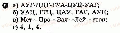 фото задание 9 - варіант 3 - контроль знань за 2 семестр