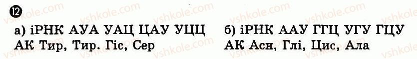 фото задание 12 - вправи для самостійного розв'язання