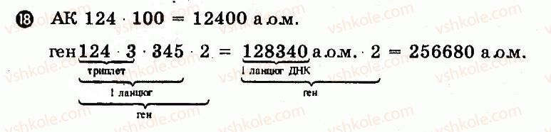 фото задание 18 - вправи для самостійного розв'язання