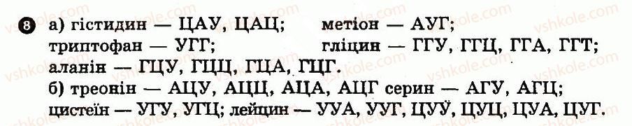 фото задание 8 - вправи для самостійного розв'язання