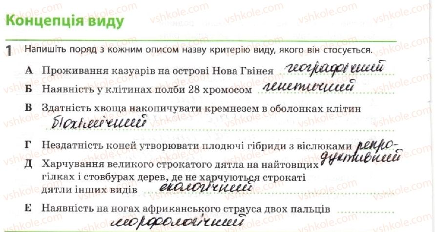 фото задание 1 - концепція виду - тема 1. біорізноманіття