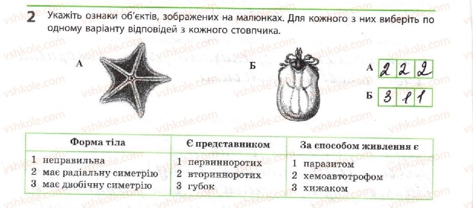 фото задание 2 - тварини - тема 1. біорізноманіття