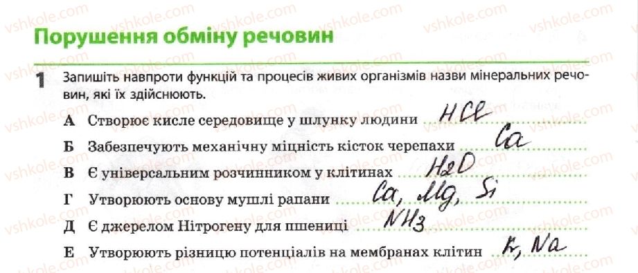фото задание 1 - порушення обміну речовин - тема 2. обмін речовин і перетворення енергії