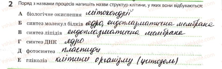 фото задание 2 - структурне забезпечення метаболізму - тема 2. обмін речовин і перетворення енергії