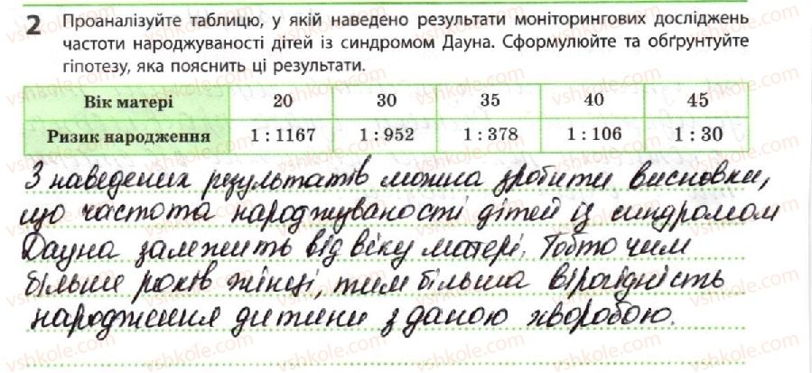 фото задание 2 - генетика людських спільнот - тема 3. спадковість і мінливість