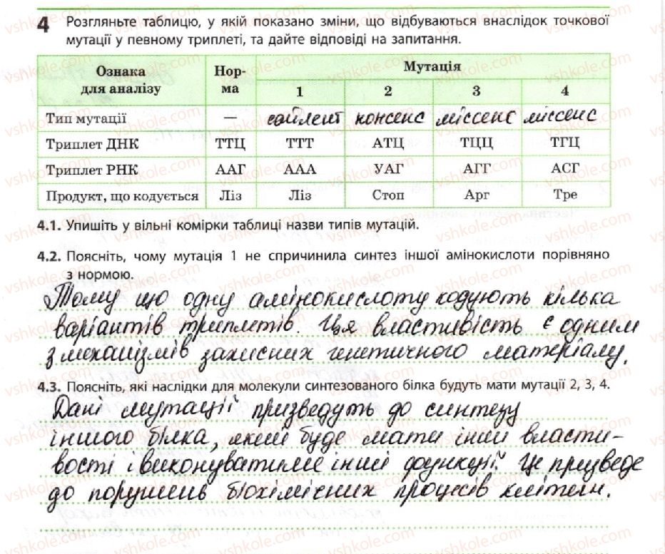 фото задание 4 - мутації. антимутаційні механізми - тема 3. спадковість і мінливість