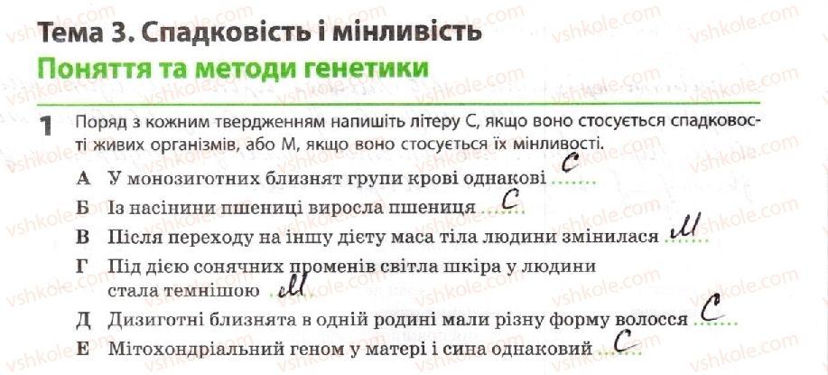 фото задание 1 - поняття та методи генетики - тема 3. спадковість і мінливість