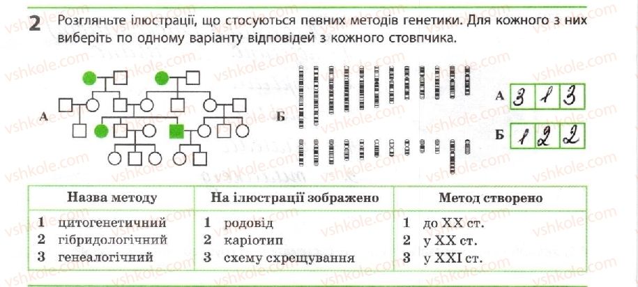 фото задание 2 - поняття та методи генетики - тема 3. спадковість і мінливість