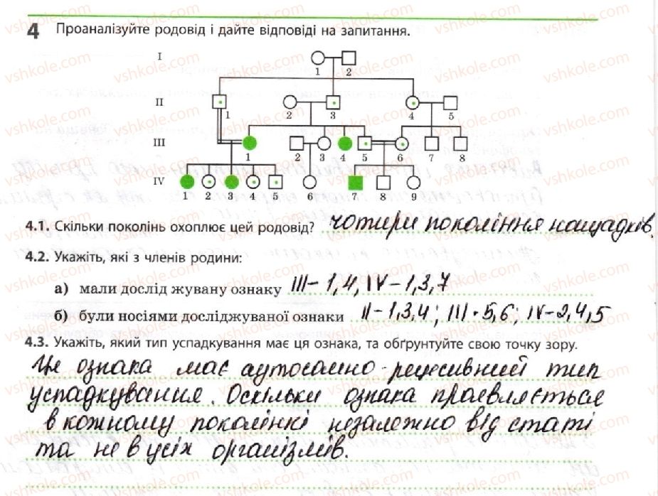 фото задание 4 - успадкування ознак людини - тема 3. спадковість і мінливість