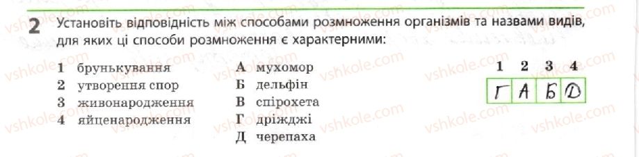 фото задание 2 - процеси репродукції. регенерація в людини - тема 4. репродукція та розвиток організмів