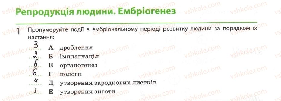 фото задание 1 - репродукція людини. ембріогенез - тема 4. репродукція та розвиток організмів
