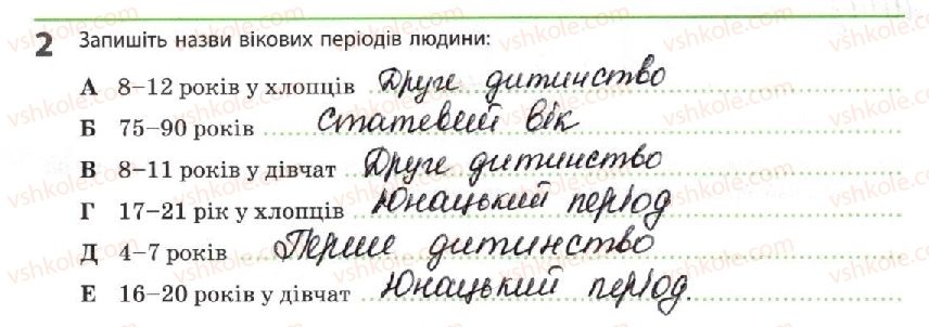 фото задание 2 - репродукція людини. ембріогенез - тема 4. репродукція та розвиток організмів