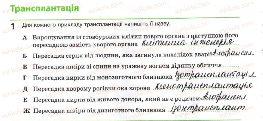 фото задание 1 - трансплантація - тема 4. репродукція та розвиток організмів