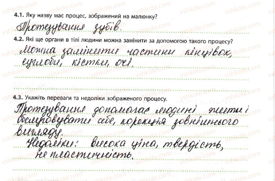 фото задание 4 - трансплантація - тема 4. репродукція та розвиток організмів