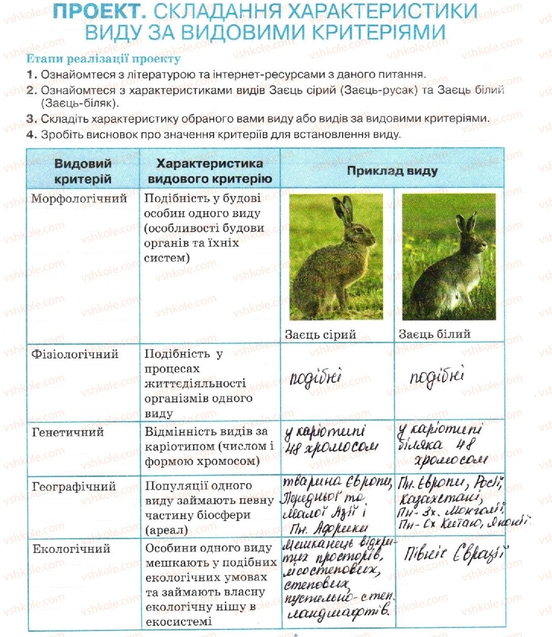 фото задание стор23 - тема 1. вступ. біорізноманіття