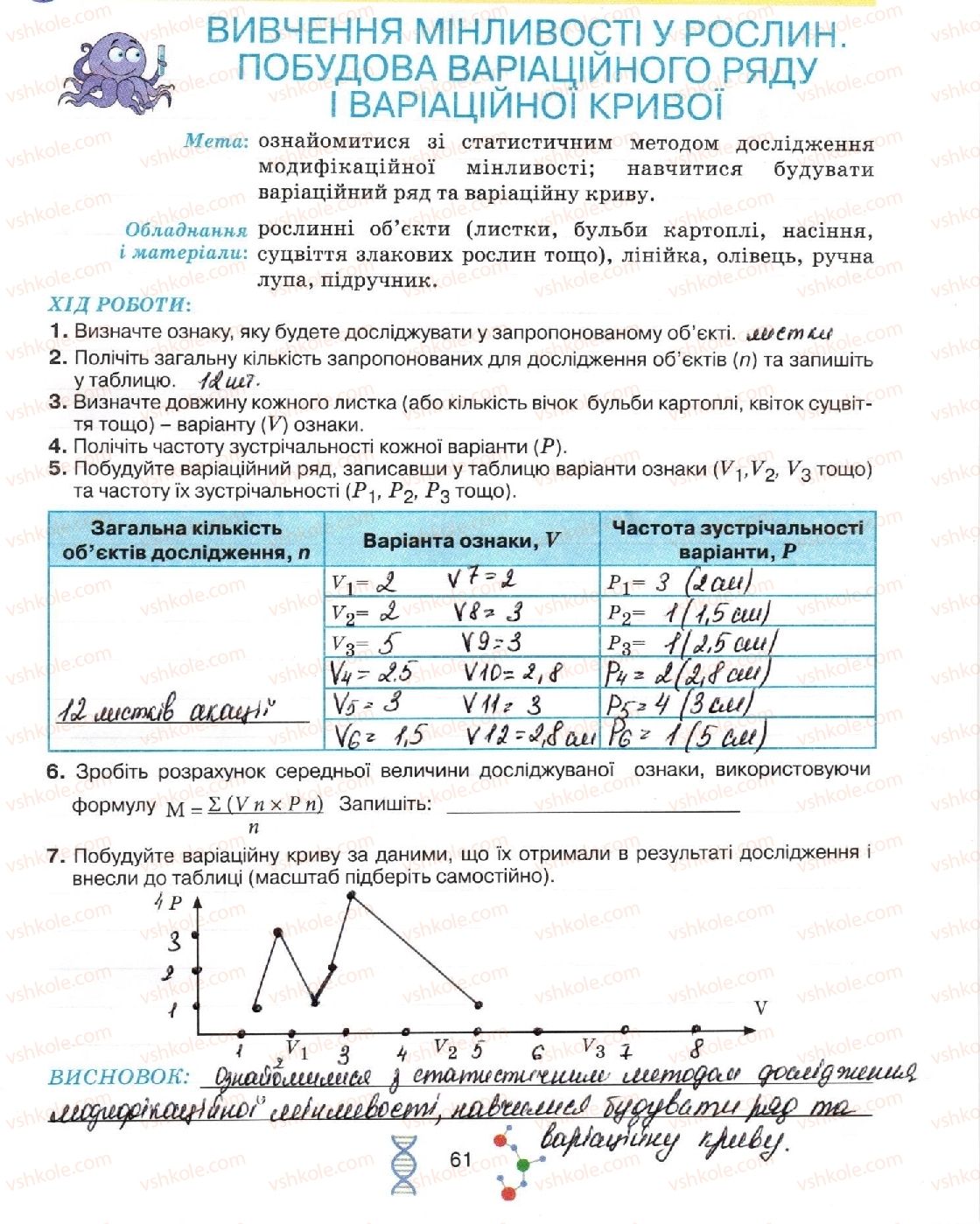 фото задание стор61 - тема 3. спадковість та мінливість
