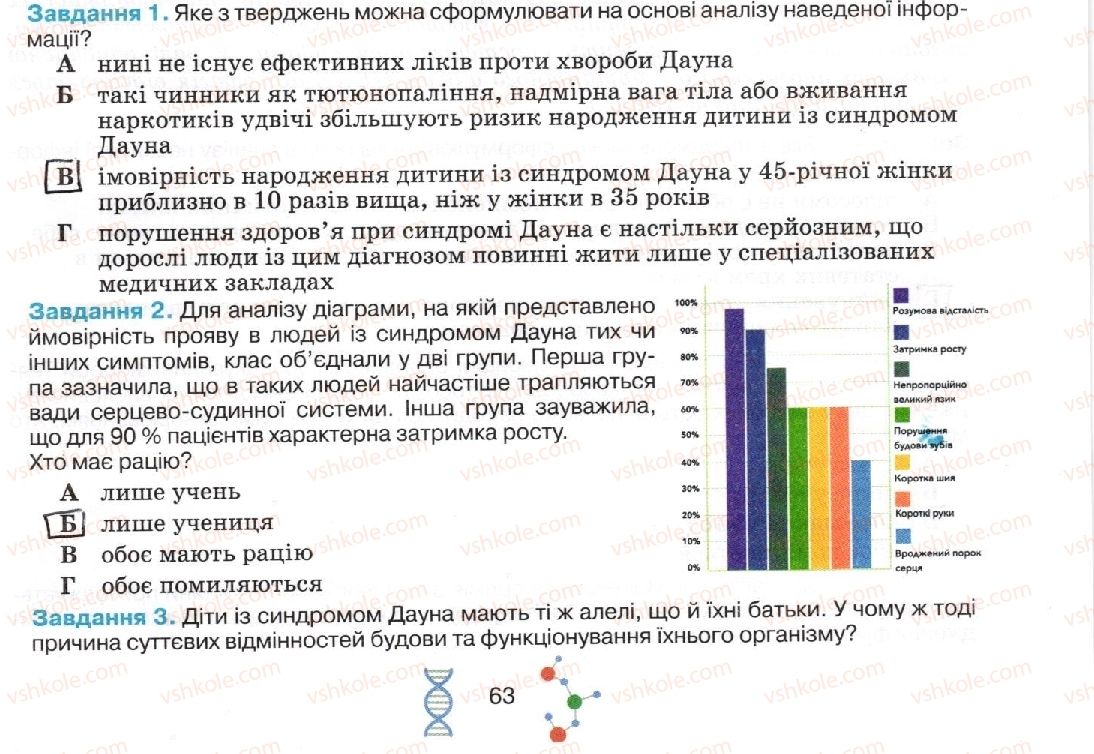 фото задание стор63 - тема 3. спадковість та мінливість