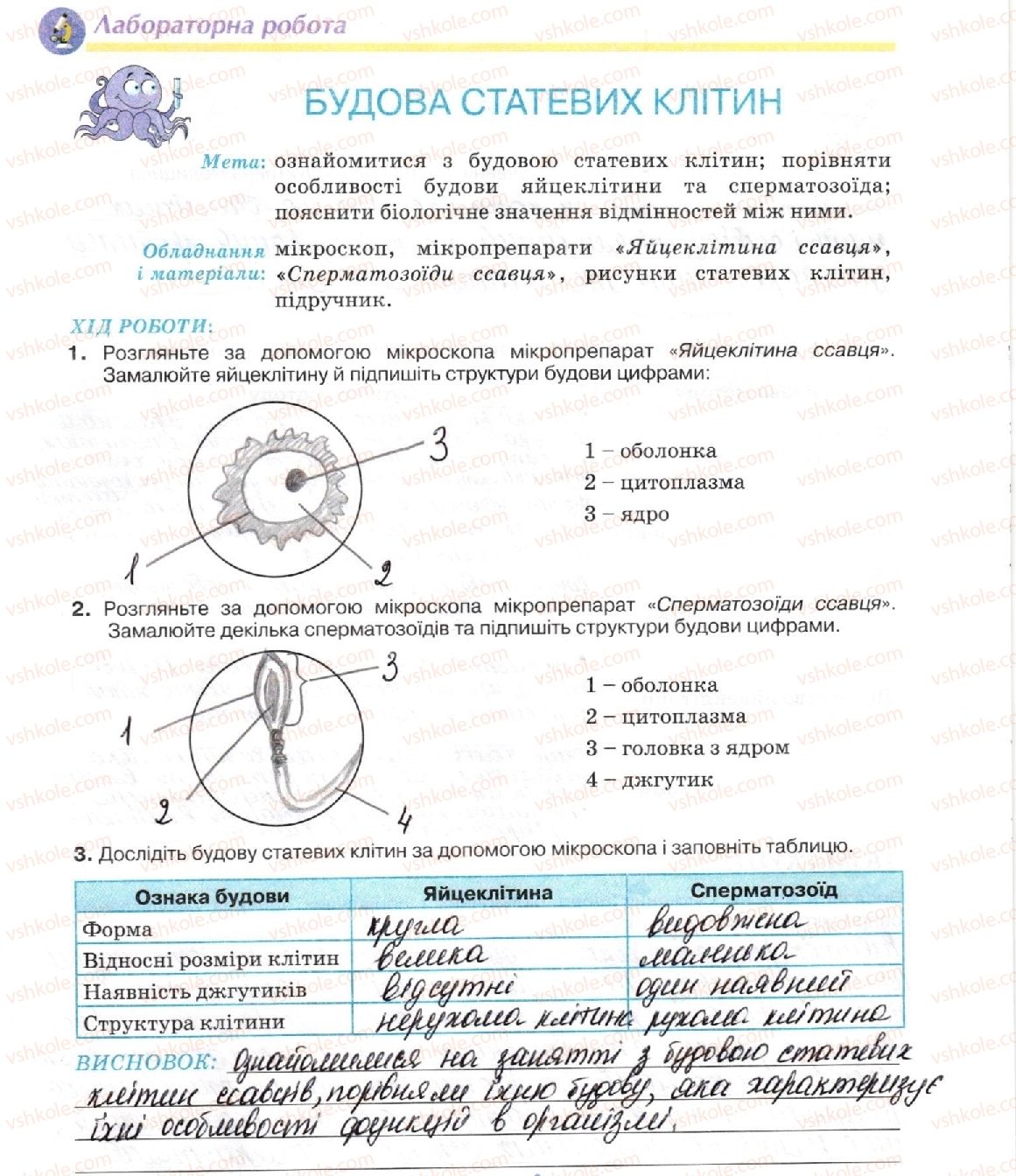 фото задание стор77 - тема 4. репродукція та розвиток