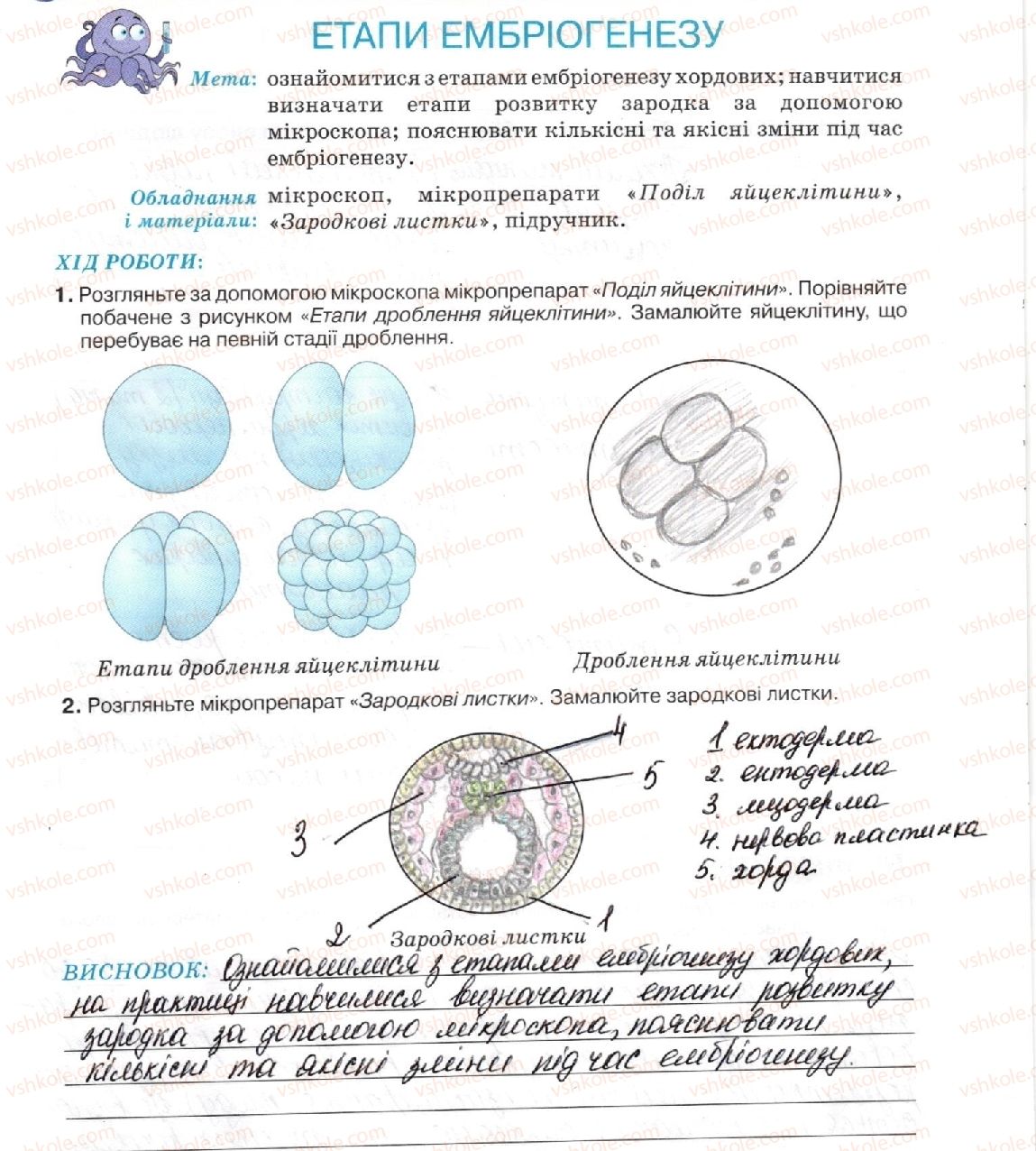 фото задание стор81 - тема 4. репродукція та розвиток